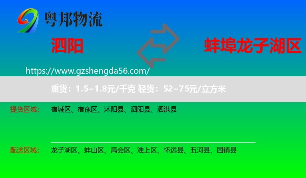 泗阳县到龙子湖区物流专线