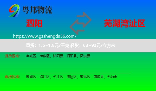 泗阳县到湾沚区物流专线