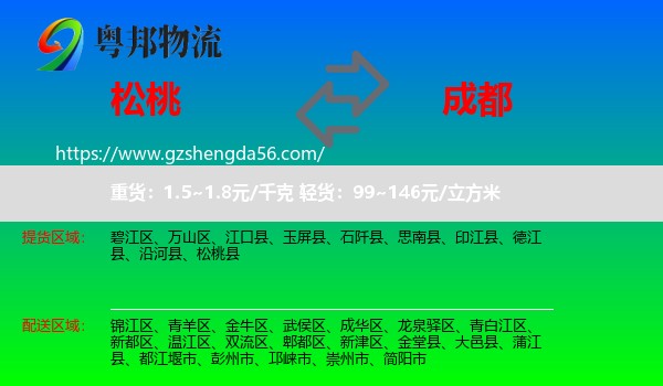 松桃县到成都专线
