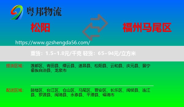 松阳县到马尾区物流专线