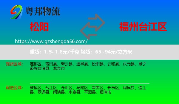 松阳县到台江区物流专线