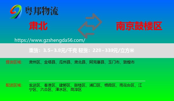 肃北县到鼓楼区物流专线