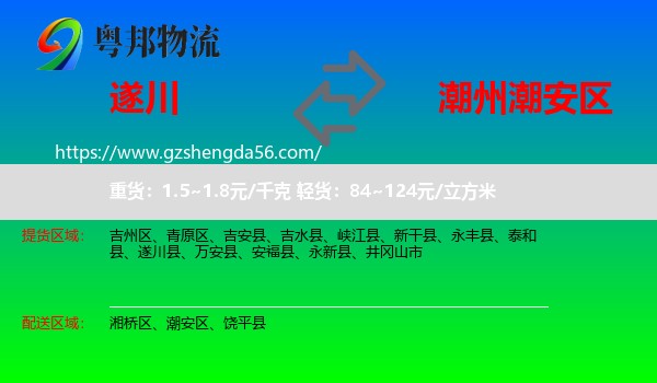 遂川县到潮安区物流专线