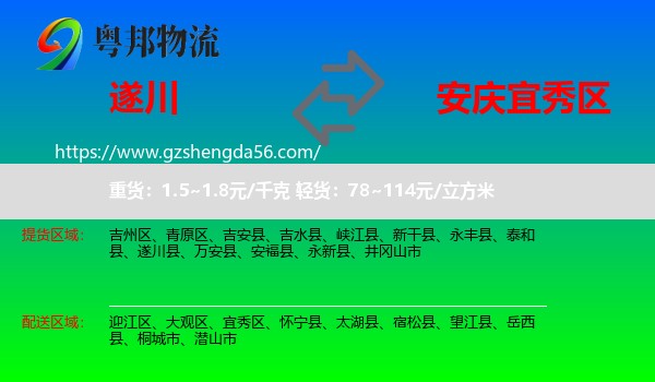 遂川县到宜秀区物流专线