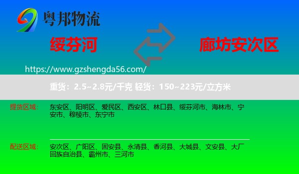 绥芬河市到安次区物流专线
