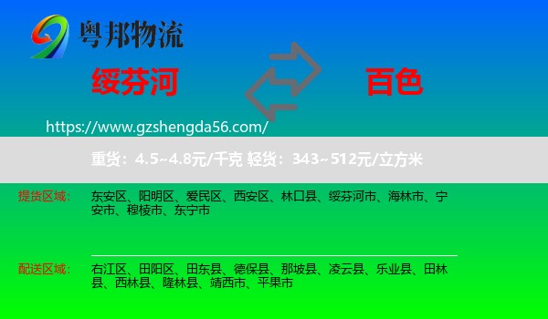 绥芬河市到百色物流