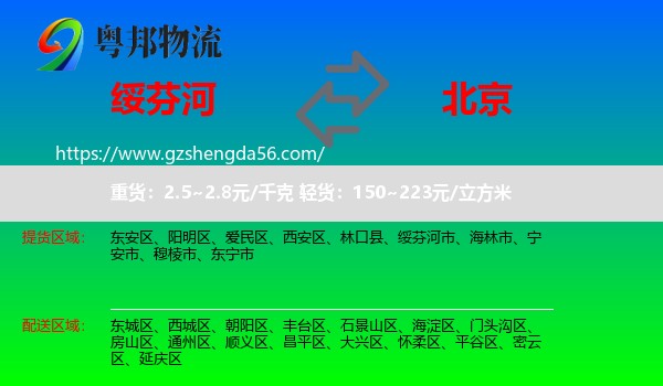 绥芬河市到北京专线