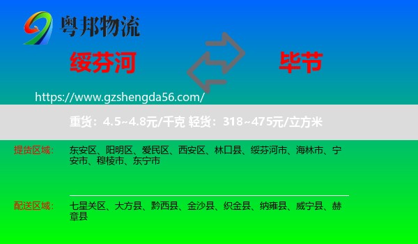 绥芬河市到毕节物流