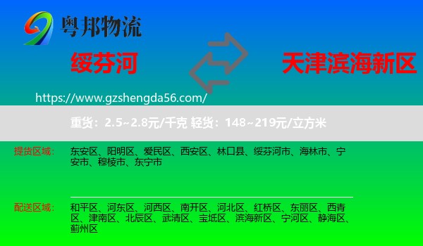 绥芬河市到滨海新区物流