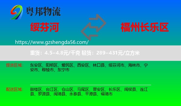 绥芬河市到长乐区物流专线