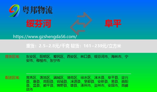 绥芬河市到阜平县物流专线