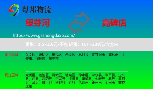 绥芬河市到高碑店市物流专线