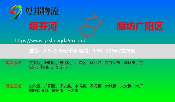 绥芬河市到广阳区物流专线