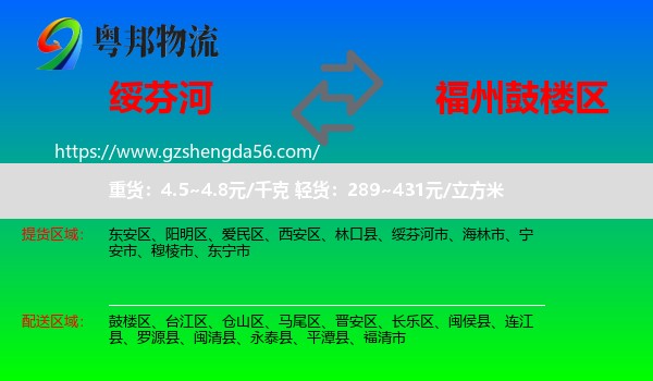 绥芬河市到鼓楼区物流专线