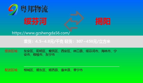 绥芬河市到揭阳物流