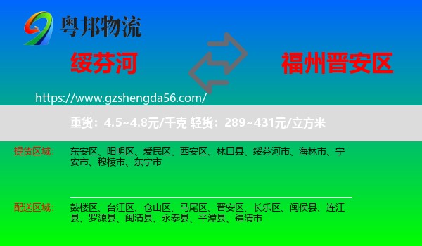 绥芬河市到晋安区物流专线