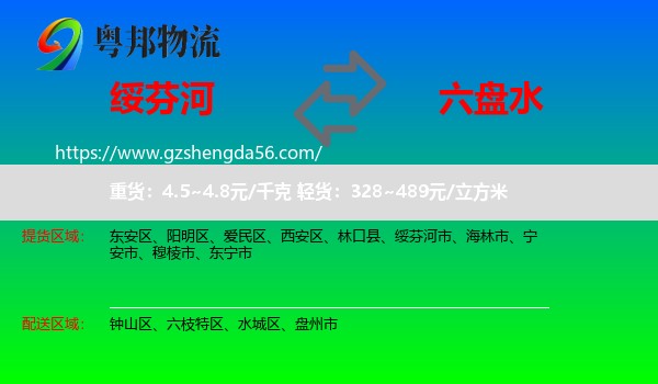绥芬河市到六盘水物流