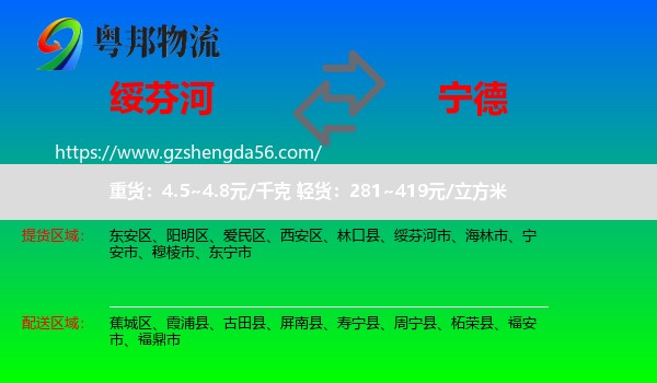 绥芬河市到宁德物流
