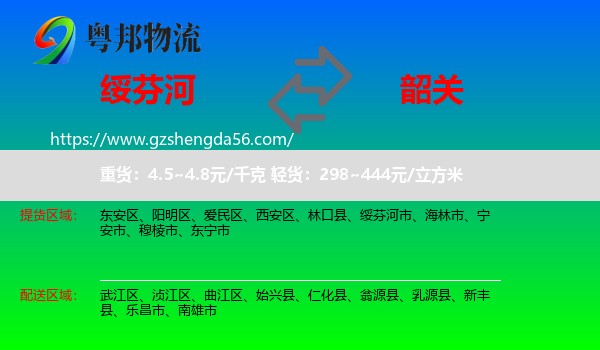 绥芬河市到韶关物流