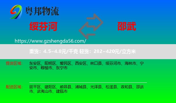 绥芬河市到邵武市物流专线