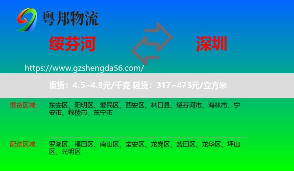 绥芬河市到深圳物流