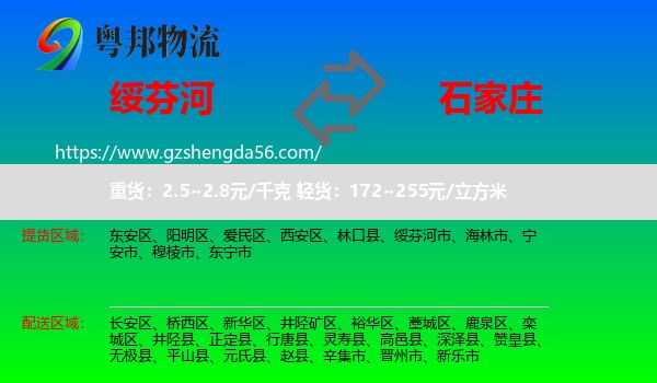 绥芬河市到石家庄专线