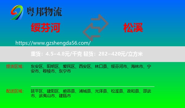 绥芬河市到松溪县物流专线