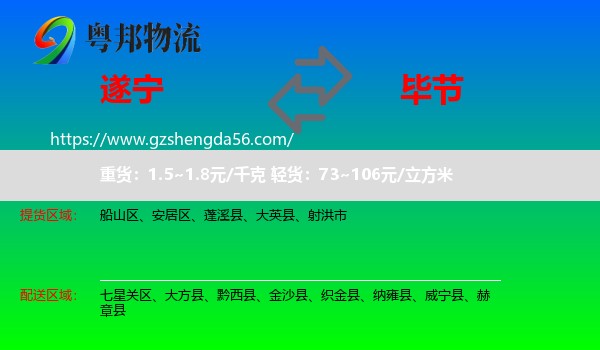 遂宁到毕节物流