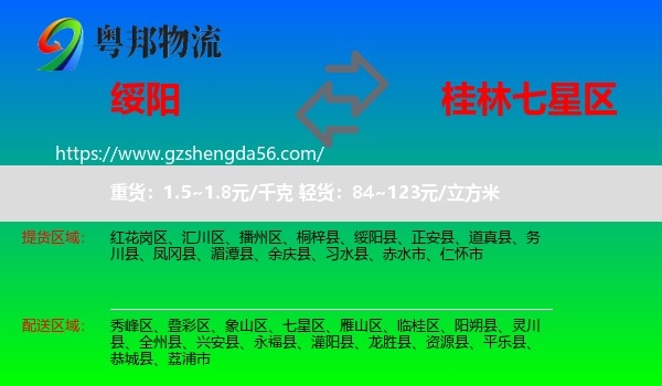 绥阳县到七星区物流专线