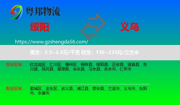 绥阳县到义乌市物流专线