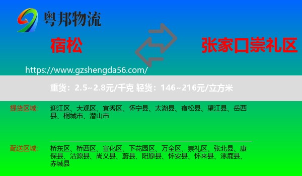 宿松县到崇礼区物流专线