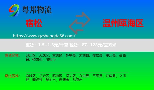 宿松县到瓯海区物流专线