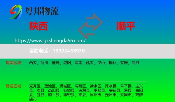 陕西到顺平县物流专线