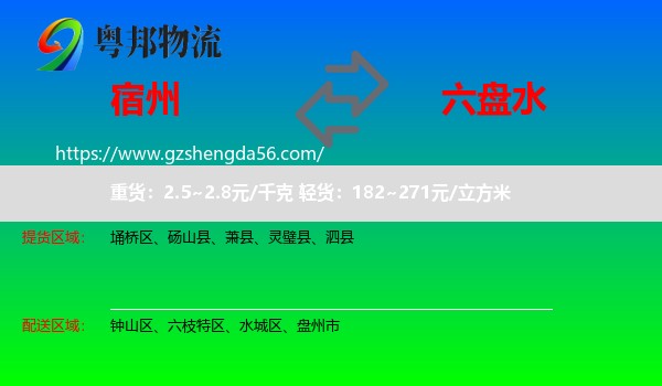 宿州到六盘水物流专线