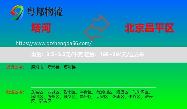 塔河县到昌平区物流