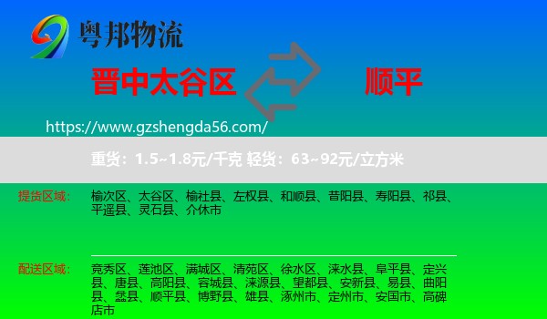 太谷区到顺平县物流专线