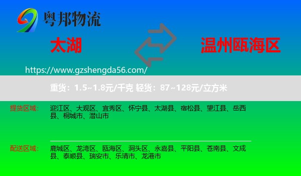太湖县到瓯海区物流专线