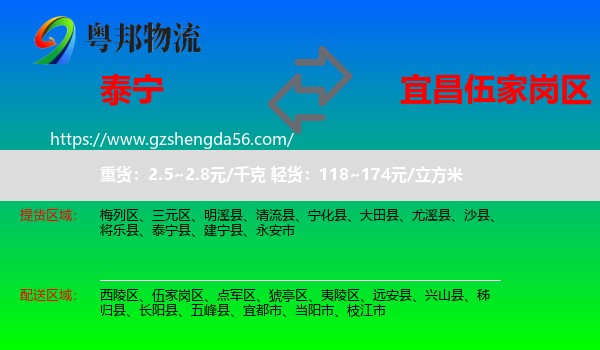 泰宁县到伍家岗区物流专线
