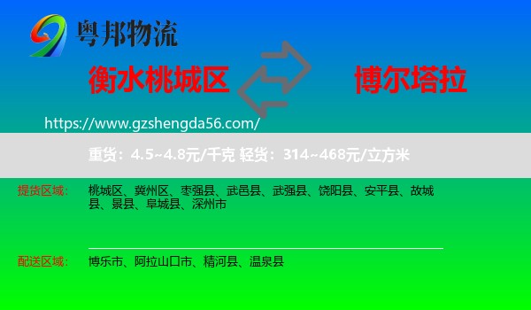 桃城区到博尔塔拉物流专线