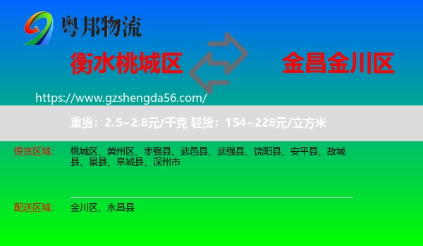 桃城区到金川区物流专线