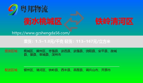 桃城区到清河区物流专线