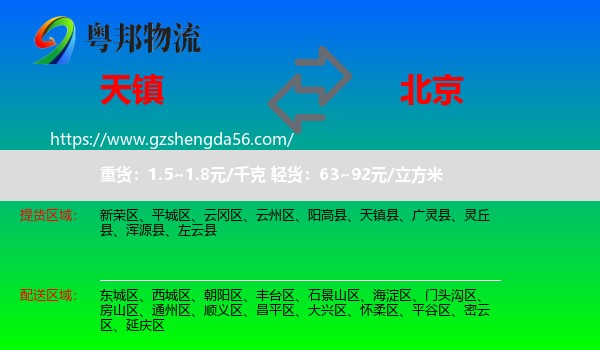 天镇县到北京专线