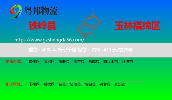 铁岭县到福绵区物流专线