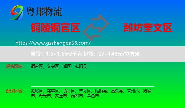 铜官区到奎文区物流专线