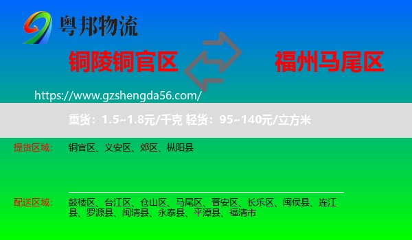 铜官区到马尾区物流专线