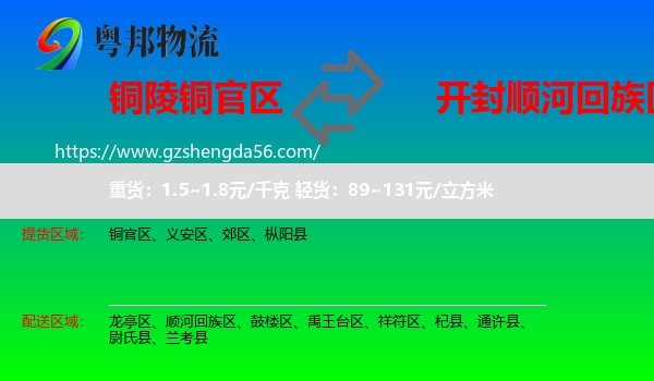 铜官区到顺河回族区物流专线
