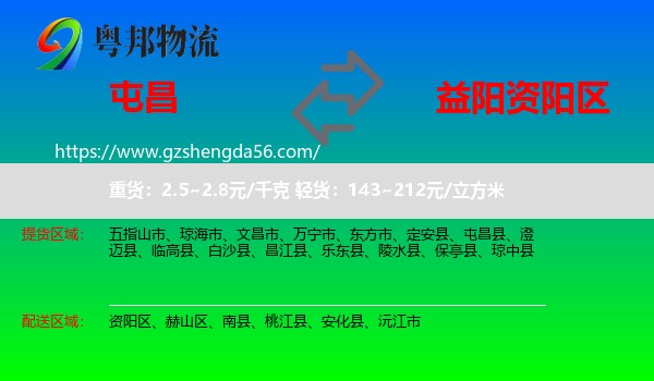 屯昌县到资阳区物流专线