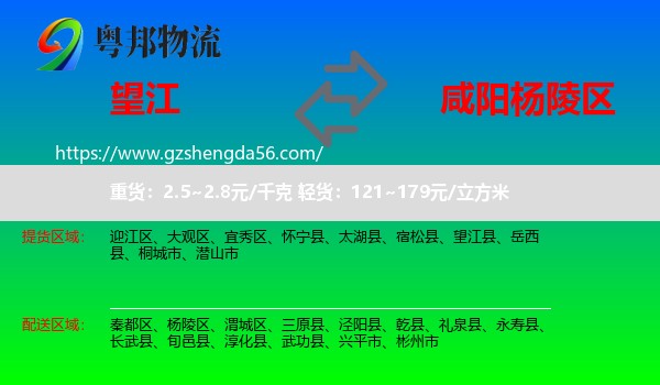 望江县到杨陵区物流专线