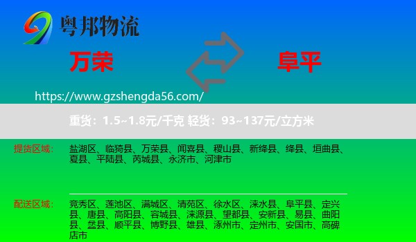万荣县到阜平县物流专线