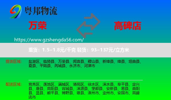 万荣县到高碑店市物流专线